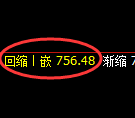 焦煤期货：修正低点，精准展开极端拉升