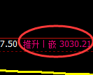 豆粕期货：日线低点，精准展开振荡回升