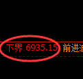 聚丙烯期货：4小时周期，精准展开区间振荡