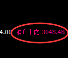 豆粕期货：试仓低点，精准展开振荡回升