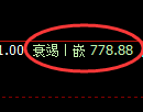 焦煤期货：4小时周期，多空精准展开振荡调整