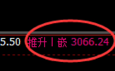 豆粕期货：回补高点，精准展开单边极端回落