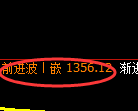 焦炭期货：4小时周期，精准进入振荡调整