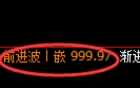 玻璃期货：日线高点，精准展开单边弱势下行