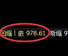 玻璃期货：日线高点，精准展开单边弱势下行