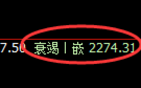 甲醇期货：修正低点，精准展开单边极端拉升并触及涨停