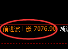 聚丙烯期货：回补低点，精准展开极端拉升