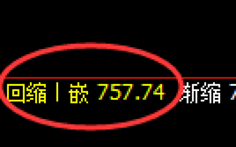 焦煤期货：日线低点，精准展开极端强势回升