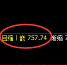 焦煤期货：日线低点，精准展开极端强势回升