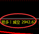 6月13日，焦煤+螺纹+聚丙烯：规则化（系统策略）复盘汇总