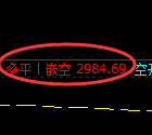 6月13日，焦煤+螺纹+聚丙烯：规则化（系统策略）复盘汇总