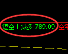 6月13日，焦煤+螺纹+聚丙烯：规则化（系统策略）复盘汇总