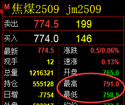 6月13日，焦煤+螺纹+聚丙烯：规则化（系统策略）复盘汇总