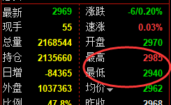 6月13日，焦煤+螺纹+聚丙烯：规则化（系统策略）复盘汇总