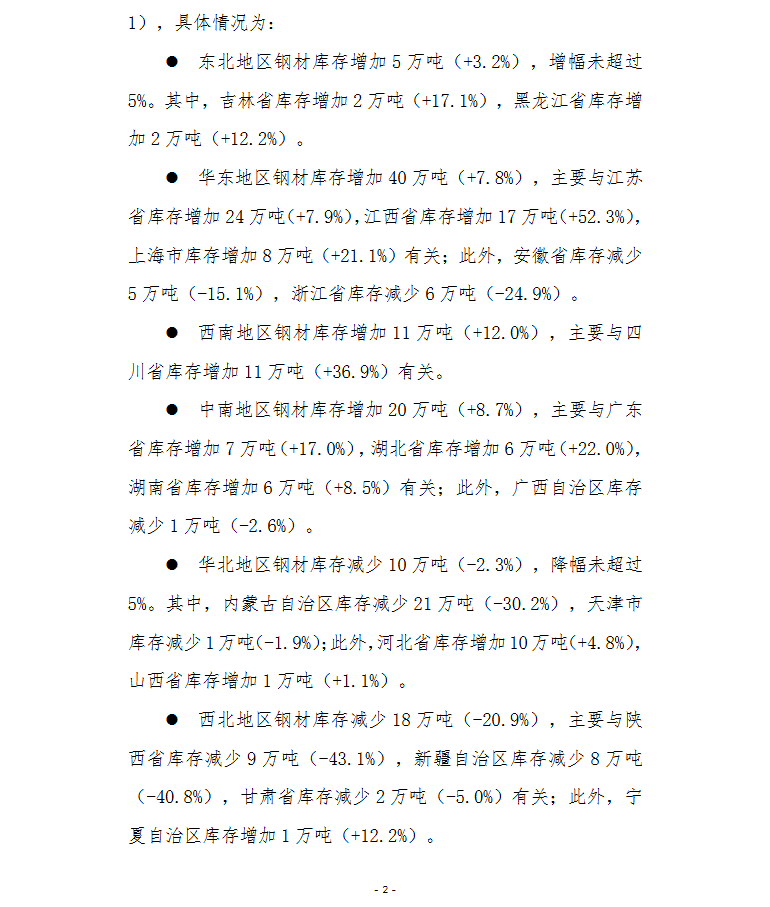 中钢协：6月上旬重点钢企钢材库存量1579万吨