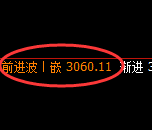 豆粕期货：日线周期，精准展开宽幅洗盘