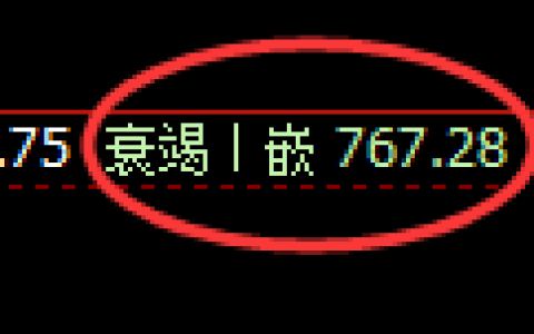 焦煤期货：4小时低点，精准展开积极反弹