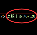焦煤期货：4小时低点，精准展开积极反弹