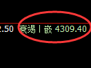 乙二醇期货：修正低点，精准展开强势反弹