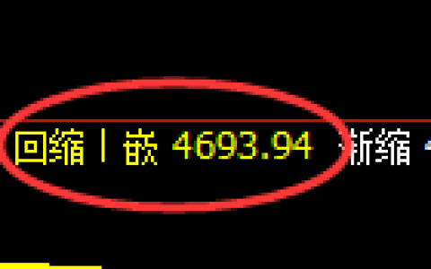 PTA期货：修正低点，精准展开积极回升