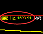 PTA期货：修正低点，精准展开积极回升