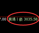 豆粕期货：4小时低点，精准展开强势回升