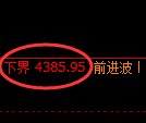 液化气期货：试仓低点，精准展开强势回升