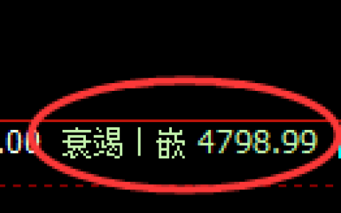 PTA期货：4小时低点，精准展开单边极端回升