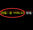 液化气期货：4小时结构，精准展开振荡调整