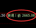 菜粕期货：4小时周期，精准进入振荡洗盘结构