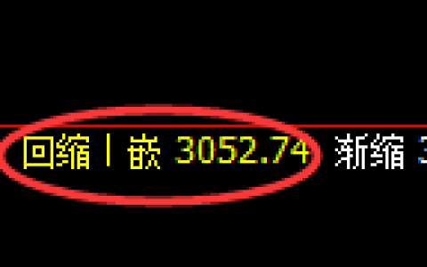 豆粕期货：4小时低点，精准展开强势反弹