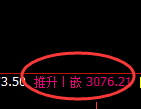 豆粕期货：4小时低点，精准展开强势反弹
