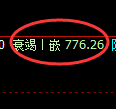 焦煤期货：4小时高点，精准展开振荡回落