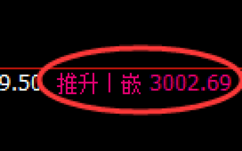 螺纹期货：日线高点，精准展开振荡调整