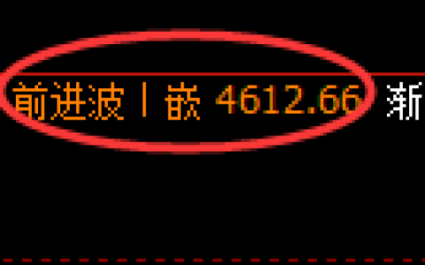 液化气期货：试仓低点，精准展开强势上行