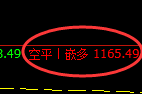 6月20日，豆粕+菜粕+纯碱：规则化（系统策略）复盘汇总