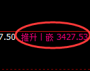 燃油期货：日线高点，精准展开冲高回落