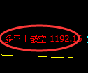 6月20日，豆粕+菜粕+纯碱：规则化（系统策略）复盘汇总