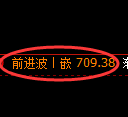 铁矿石期货：试仓低点，精准展开极端回升