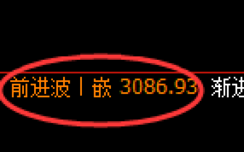 豆粕期货：4小时周期，精准展开振荡调整