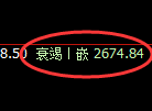 菜粕期货：4小时周期，精准展开振荡洗盘
