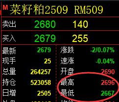 6月20日，豆粕+菜粕+纯碱：规则化（系统策略）复盘汇总
