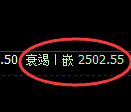 甲醇期货：4小时低点，精准展开直线强势拉升随后高位回落