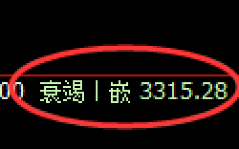 燃油期货：4小时低点，精准展开直线强势突破