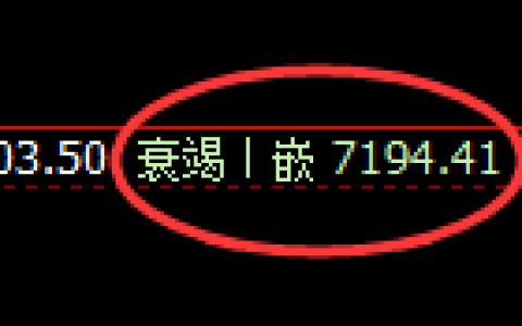 聚丙烯期货：日线低点，精准 展开强势反弹