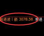 豆粕期货：4小时高点，精准展开单边极端下行