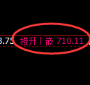 铁矿石期货：日线结构，精准展开振荡调整