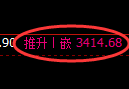 美黄金：4小时周期，精准 展开宽幅波动