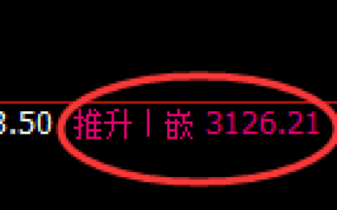 热卷期货：日线结构，精准展开振荡调整