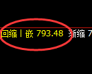 焦煤期货：4小时高点，精准展开振荡调整